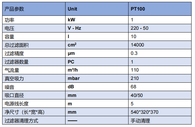 小型吸尘设备参数