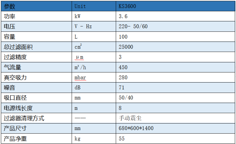 粉尘吸尘设备参数