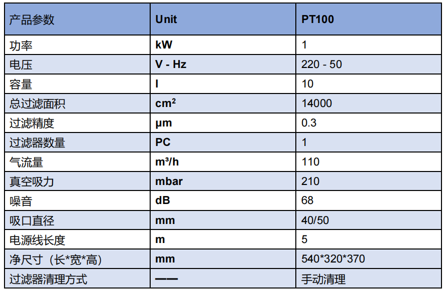 PCB自动化吸尘设备